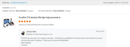 Trustfire T70 18650 2300lm LED Torch Hunting Flashlight Ultra Powerful Rechargeable Light Tactical Camping Lamp for Outdoor