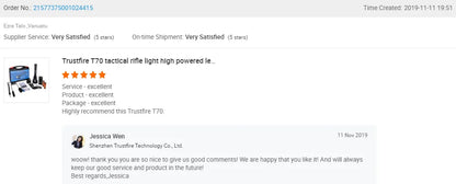 Trustfire T70 18650 2300lm LED Torch Hunting Flashlight Ultra Powerful Rechargeable Light Tactical Camping Lamp for Outdoor