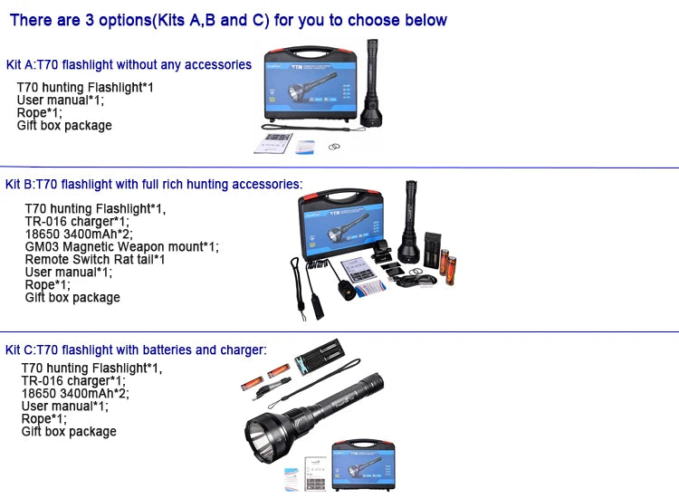 Trustfire T70 18650 2300lm LED Torch Hunting Flashlight Ultra Powerful Rechargeable Light Tactical Camping Lamp for Outdoor