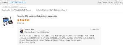 Trustfire T70 18650 2300lm LED Torch Hunting Flashlight Ultra Powerful Rechargeable Light Tactical Camping Lamp for Outdoor