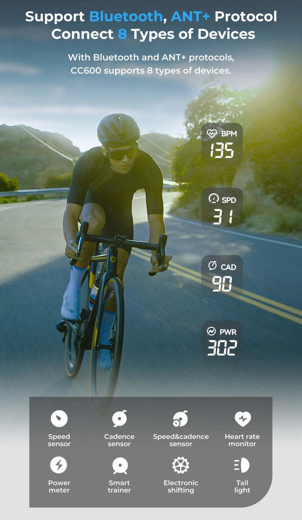 GEOID CC600 Bike Computer Wireless Color Screen Bicycle Speedometer ANT+ WIFI Cycling Speedometer IPX7 Waterproof Odometer