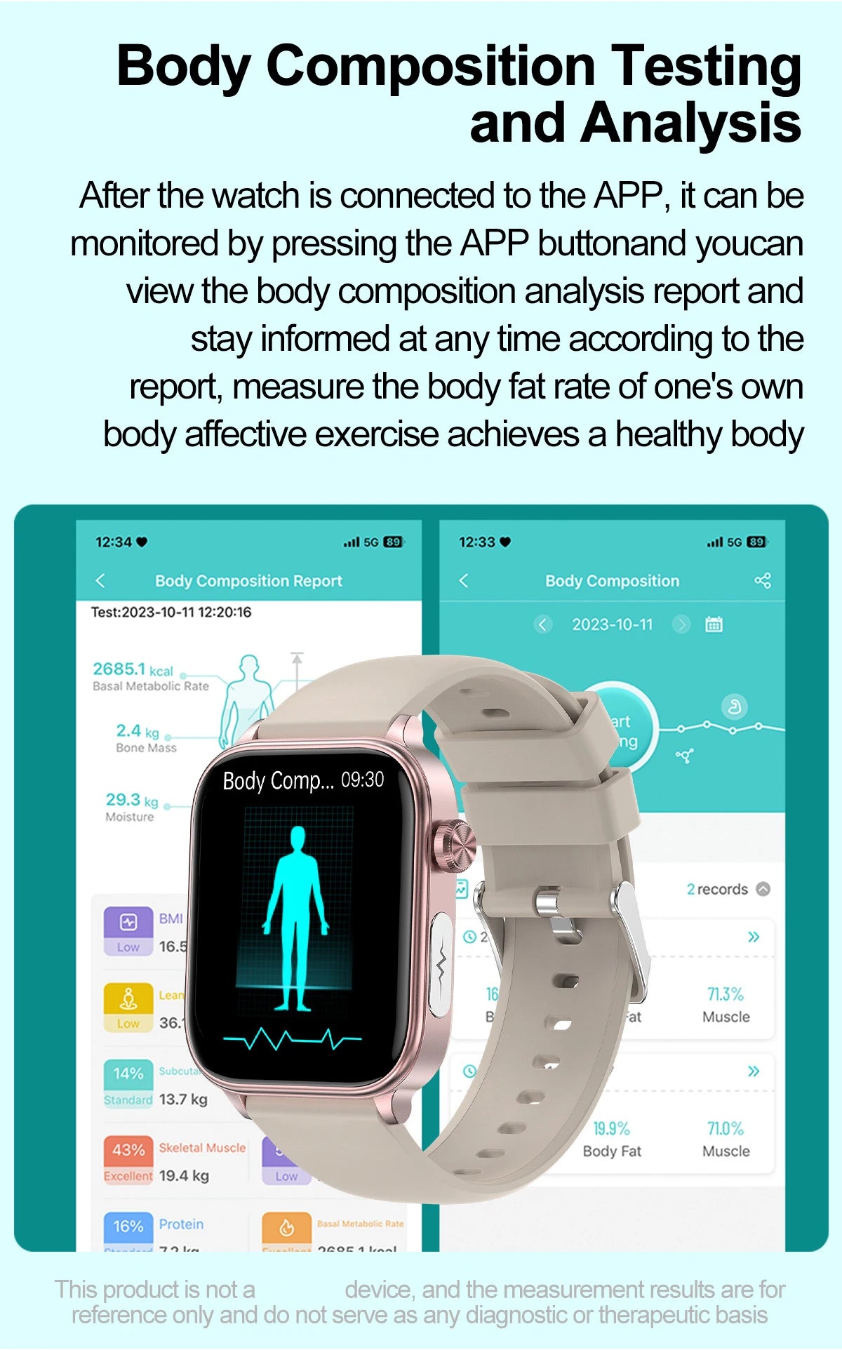 2025 New For XIAOMI ECG+PPG Blood Fat Uric Acid Health Smartwatch Men Women Heart Rate Blood Pressure Bluetooth Call Smart Watch