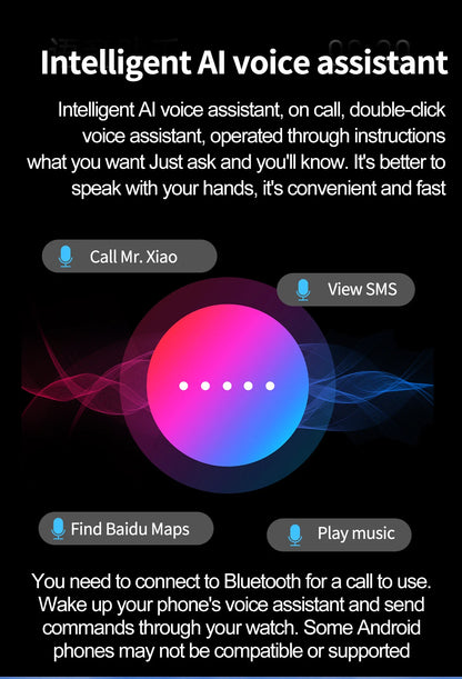 2025 New For XIAOMI ECG+PPG Blood Fat Uric Acid Health Smartwatch Men Women Heart Rate Blood Pressure Bluetooth Call Smart Watch